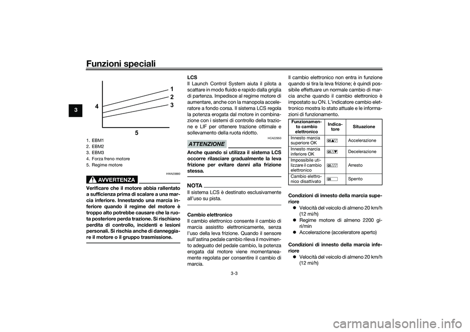 YAMAHA YZF-R1M 2022  Manuale duso (in Italian) Funzioni speciali
3-3
3
AVVERTENZA
HWA20880
Verificare che il motore abbia rallentato
a sufficienza prima di scalare a una mar-
cia inferiore. Innestando una marcia in-
feriore quando il regime del mo