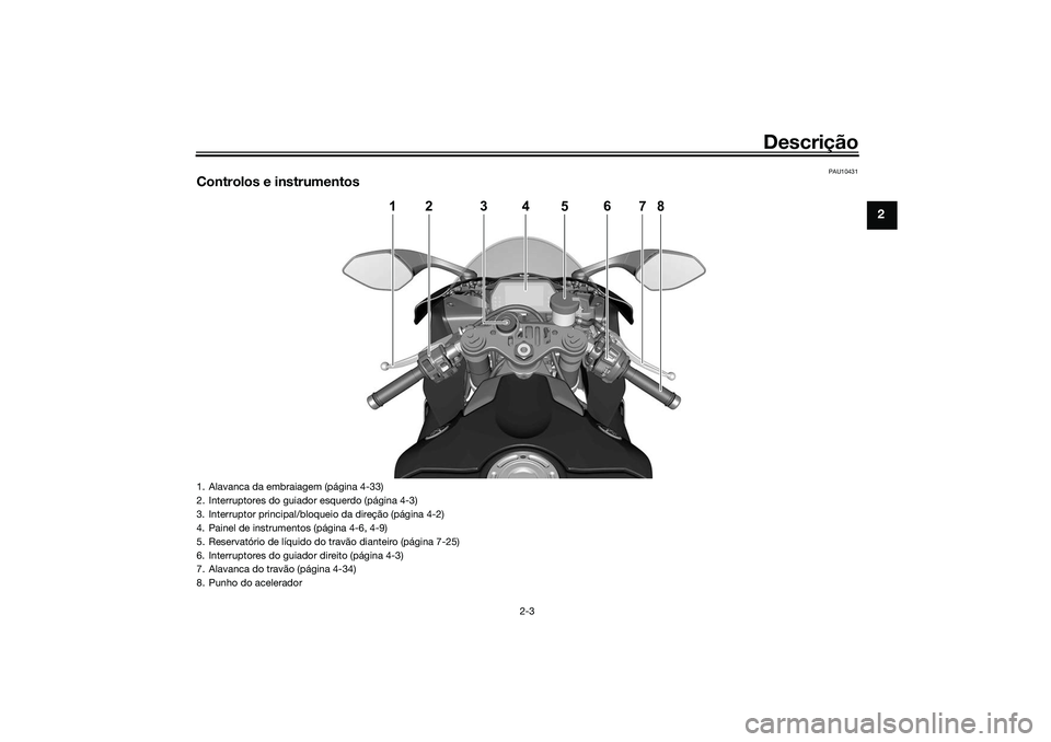 YAMAHA YZF-R1 2022 Manual de utilização (in Portuguese) Descrição
2-3
2
PAU10431
Controlos e instrumentos
1
2
4
5
6
7
8
3
1. Alavanca da embraiagem (página 4-33)
2. Interruptores do guiador esquerdo (página 4-3)
3. Interruptor principal/bloqueio da dir YAMAHA YZF-R1 2022 Manual de utilização (in Portuguese) Descrição
2-3
2
PAU10431
Controlos e instrumentos
1
2
4
5
6
7
8
3
1. Alavanca da embraiagem (página 4-33)
2. Interruptores do guiador esquerdo (página 4-3)
3. Interruptor principal/bloqueio da dir