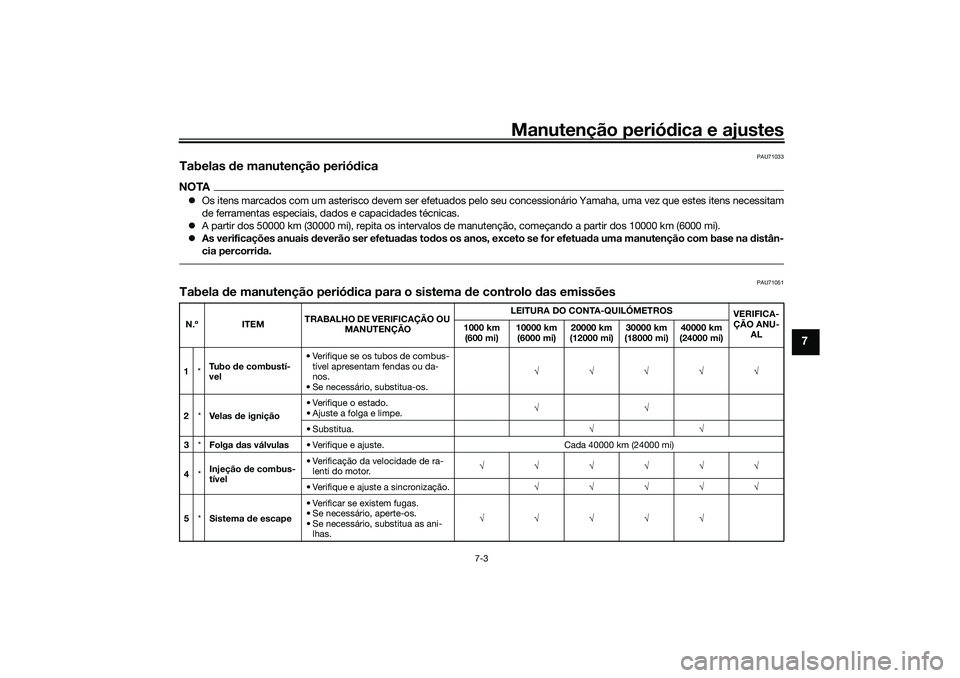 YAMAHA YZF-R1 2022 Manual de utilização (in Portuguese) Manutenção periódica e ajustes
7-3
7
PAU71033
Tabelas de manutenção periódicaNOTAOs itens marcados com um asterisco devem ser efetuados pelo seu concessionário Yamaha, uma vez que estes iten YAMAHA YZF-R1 2022 Manual de utilização (in Portuguese) Manutenção periódica e ajustes
7-3
7
PAU71033
Tabelas de manutenção periódicaNOTAOs itens marcados com um asterisco devem ser efetuados pelo seu concessionário Yamaha, uma vez que estes iten