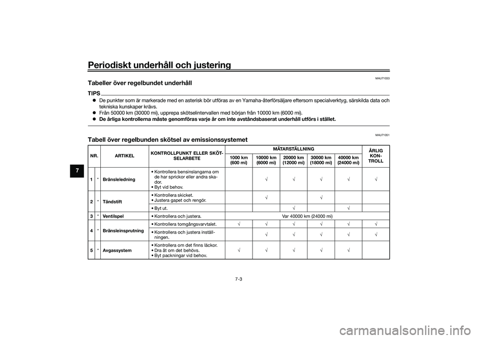 YAMAHA YZF-R1 2022 Bruksanvisningar (in Swedish) Periodiskt underhåll och justering
7-3
7
MAU71033
Tabeller över regelbundet underhållTIPSDe punkter som är markerade med en asterisk bör utföras av en Yamaha-återförsäljare eftersom speci YAMAHA YZF-R1 2022 Bruksanvisningar (in Swedish) Periodiskt underhåll och justering
7-3
7
MAU71033
Tabeller över regelbundet underhållTIPSDe punkter som är markerade med en asterisk bör utföras av en Yamaha-återförsäljare eftersom speci
