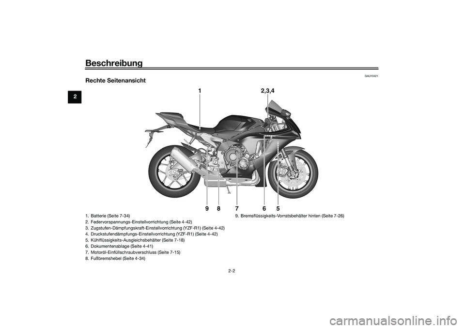 YAMAHA YZF-R1M 2020 Betriebsanleitungen (in German) Beschreibung
2-2
2
GAU10421
Rechte Seitenansicht
1 2,3,4
5
7
8
6
9
1. Batterie (Seite 7-34)
2. Federvorspannungs-Einstellvorrichtung (Seite 4-42)
3. Zugstufen-Dämpfungskraft-Einstellvorrichtung (YZF YAMAHA YZF-R1M 2020 Betriebsanleitungen (in German) Beschreibung
2-2
2
GAU10421
Rechte Seitenansicht
1 2,3,4
5
7
8
6
9
1. Batterie (Seite 7-34)
2. Federvorspannungs-Einstellvorrichtung (Seite 4-42)
3. Zugstufen-Dämpfungskraft-Einstellvorrichtung (YZF