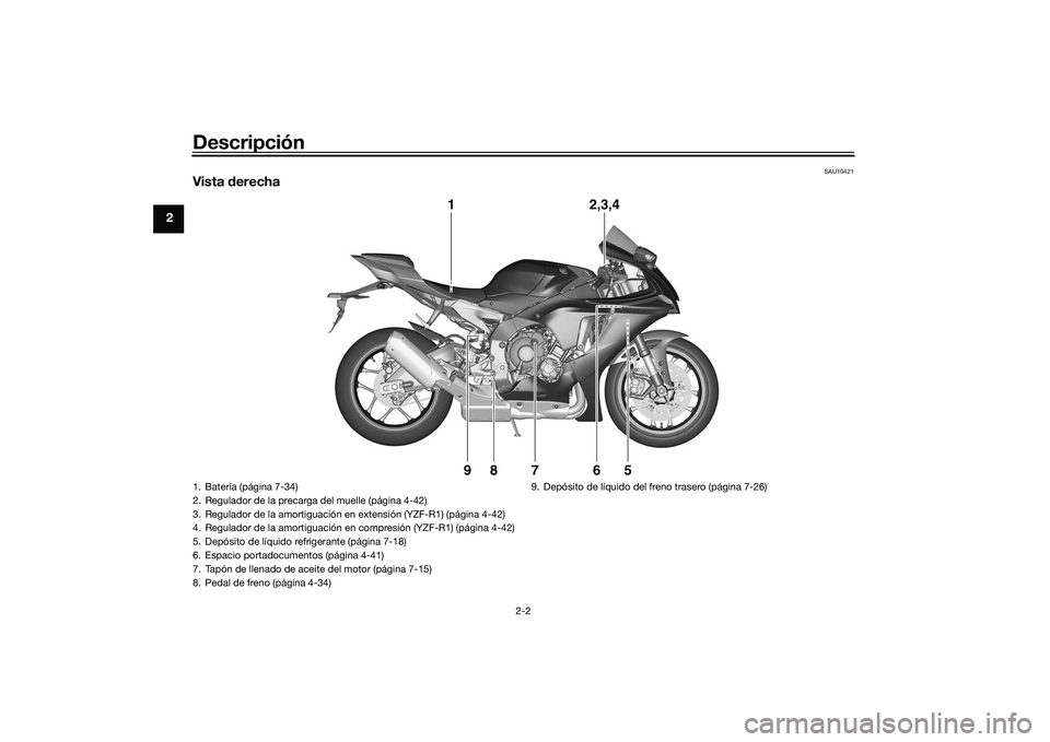 YAMAHA YZF-R1M 2020  Manuale de Empleo (in Spanish) Descripción
2-2
2
SAU10421
Vista derecha
1 2,3,4
5
7
8
6
9
1. Batería (página 7-34)
2. Regulador de la precarga del muelle (página 4-42)
3. Regulador de la amortiguación en extensión (YZF-R1) (p