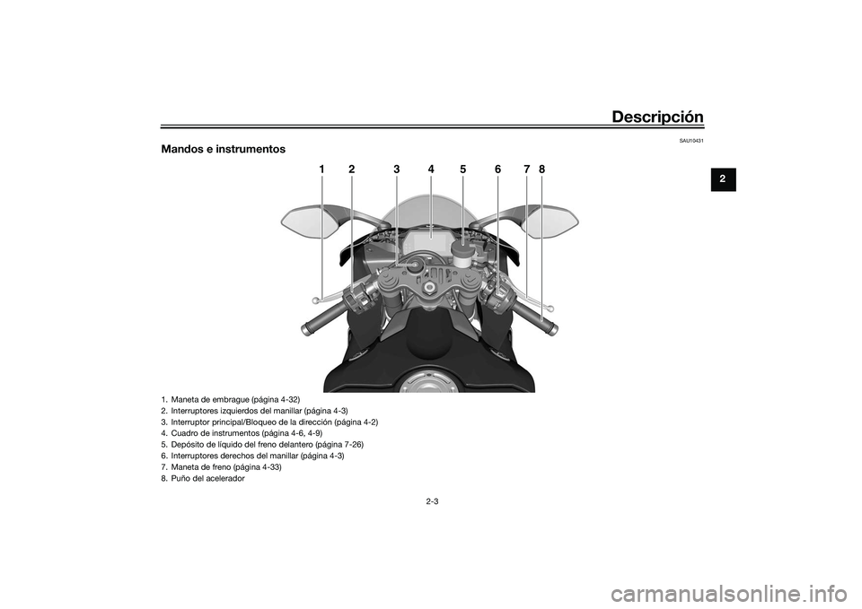 YAMAHA YZF-R1M 2020  Manuale de Empleo (in Spanish) Descripción
2-3
2
SAU10431
Mandos e instrumentos
1
2
4
5
6
7
8
3
1. Maneta de embrague (página 4-32)
2. Interruptores izquierdos del manillar (página 4-3)
3. Interruptor principal/Bloqueo de la dir