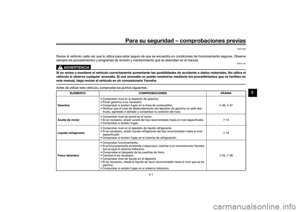 YAMAHA YZF-R1 2020  Manuale de Empleo (in Spanish) Para su seguridad  – comprobaciones previas
5-1
5
SAU15599
Revise el vehículo cada vez que lo utilice para estar seguro de que se encuentra en condiciones de funcionamiento seguras. Obse rve
siempr