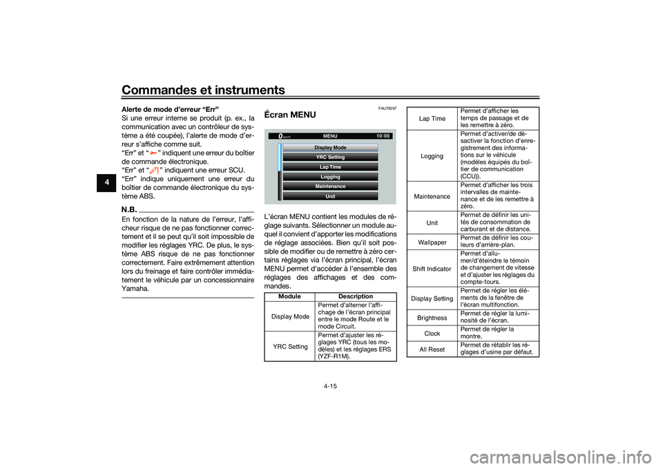 YAMAHA YZF-R1 2020 Notices Demploi (in French) Commandes et instruments
4-15
4
Alerte de mo de d’erreur “Err”
Si une erreur interne se produit (p. ex., la
communication avec un contrôleur de sys-
tème a été coupée), l’alerte de mode YAMAHA YZF-R1 2020 Notices Demploi (in French) Commandes et instruments
4-15
4
Alerte de mo de d’erreur “Err”
Si une erreur interne se produit (p. ex., la
communication avec un contrôleur de sys-
tème a été coupée), l’alerte de mode