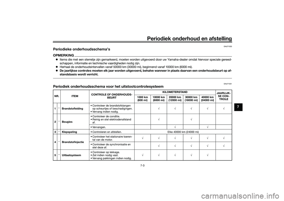 YAMAHA YZF-R1 2020 Instructieboekje (in Dutch) Periodiek on derhoud en afstelling
7-3
7
DAU71033
Periodieke on derhou dsschema’sOPMERKING Items die met een sterretje zijn gemarkeerd, moeten worden uitgevoerd door uw Yamaha-dealer omdat hierv YAMAHA YZF-R1 2020 Instructieboekje (in Dutch) Periodiek on derhoud en afstelling
7-3
7
DAU71033
Periodieke on derhou dsschema’sOPMERKING Items die met een sterretje zijn gemarkeerd, moeten worden uitgevoerd door uw Yamaha-dealer omdat hierv