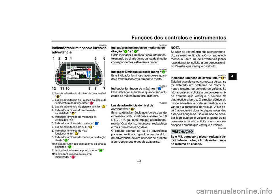 YAMAHA YZF-R1M 2020  Manual de utilização (in Portuguese) Funções dos controlos e instrumentos
4-6
4
PAU4939H
In dica dores luminosos e luzes  de 
a d vertência
PAU88280
In dica dores luminosos  de mu dança  de 
d ireção “ ” e “ ”
Cada indicado