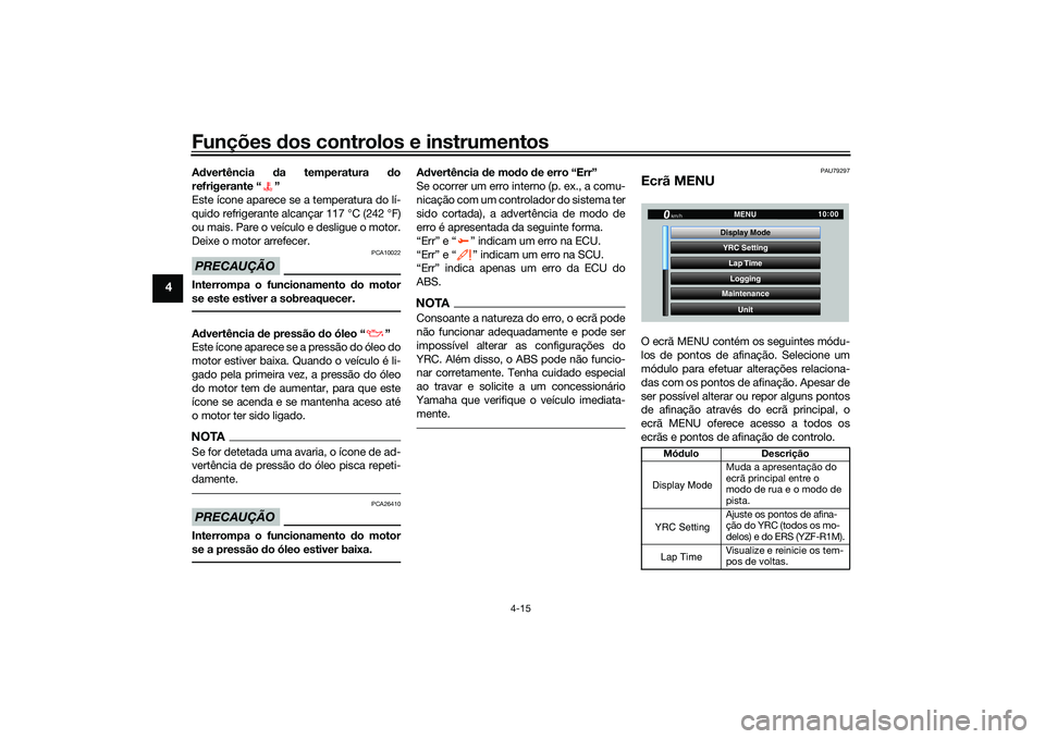 YAMAHA YZF-R1M 2020  Manual de utilização (in Portuguese) Funções dos controlos e instrumentos
4-15
4
A dvertência  da temperatura  do
refrigerante “ ”
Este ícone aparece se a temperatura do lí-
quido refrigerante alcançar 117 °C (242 °F)
ou mais