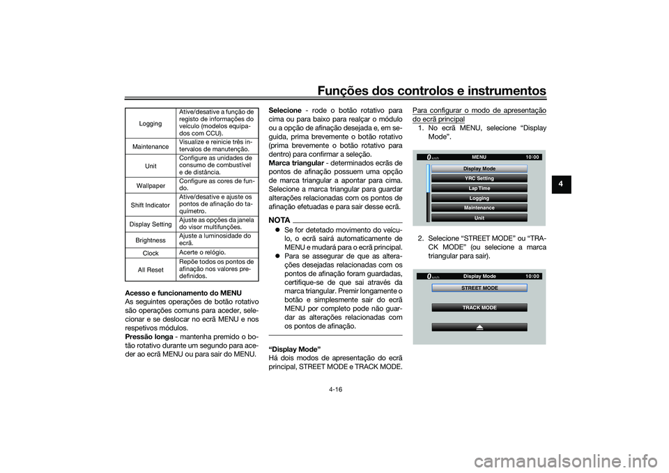 YAMAHA YZF-R1M 2020  Manual de utilização (in Portuguese) Funções dos controlos e instrumentos
4-16
4
Acesso e funcionamento  do MENU
As seguintes operações de botão rotativo
são operações comuns para aceder, sele-
cionar e se deslocar no ecrã MENU 