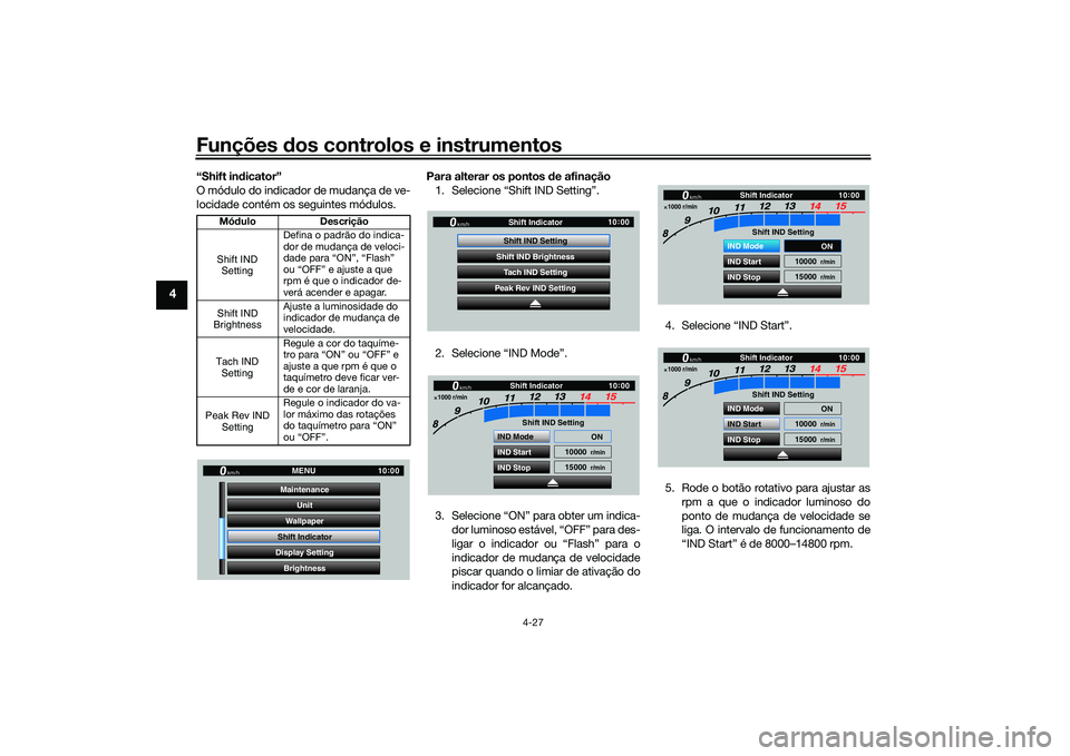 YAMAHA YZF-R1M 2020  Manual de utilização (in Portuguese) Funções dos controlos e instrumentos
4-27
4
“Shift in dicator”
O módulo do indicador de mudança de ve-
locidade contém os seguintes módulos. Para alterar os pontos 
de afinação
1. Selecion