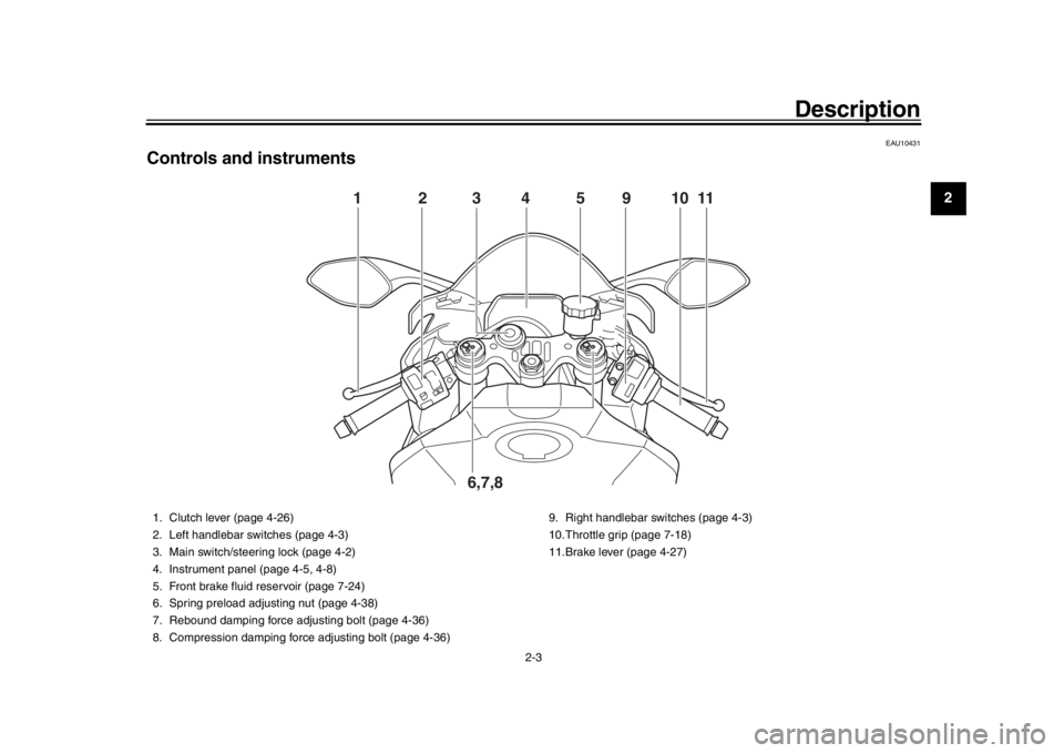 YAMAHA YZF-R1 2019 Owners Manual Description
2-3
123
4
5
6
7
8
9
10
11
12
EAU10431
Controls and instruments
1234 9 51011
6,7,8
1. Clutch lever (page 4-26)
2. Left handlebar switches (page 4-3)
3. Main switch/steering lock (page 4-2)
YAMAHA YZF-R1 2019 Owners Manual Description
2-3
123
4
5
6
7
8
9
10
11
12
EAU10431
Controls and instruments
1234 9 51011
6,7,8
1. Clutch lever (page 4-26)
2. Left handlebar switches (page 4-3)
3. Main switch/steering lock (page 4-2)