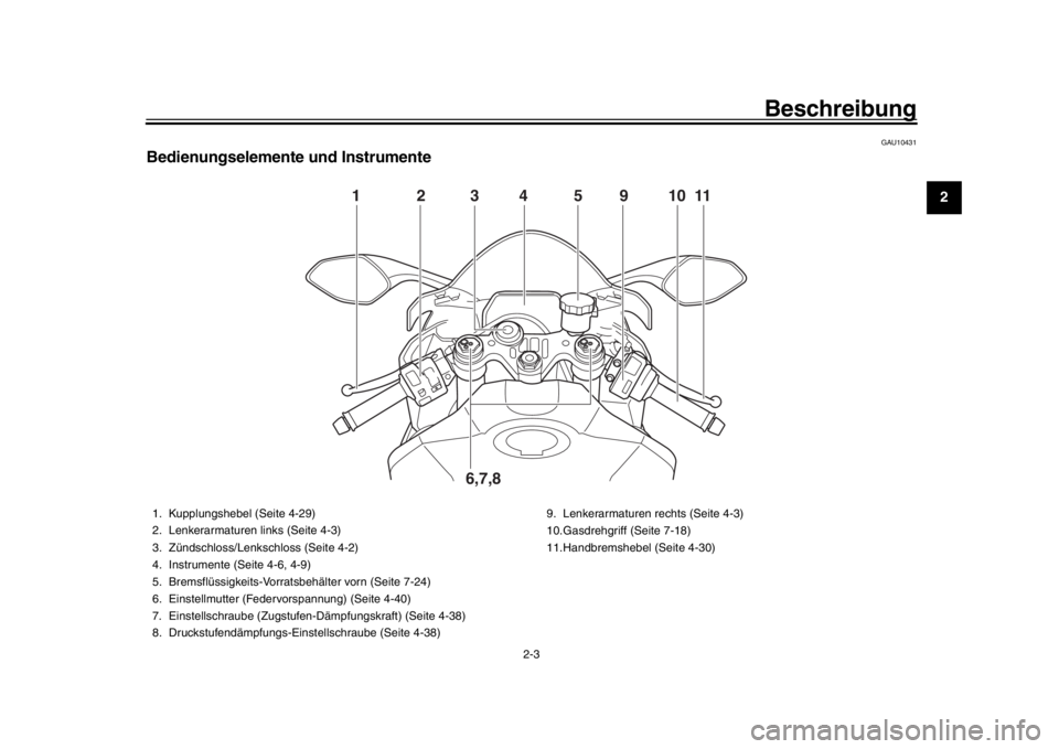 YAMAHA YZF-R1 2019 Betriebsanleitungen (in German) Beschreibung
2-3
123
4
5
6
7
8
9
10
11
12
GAU10431
Bedienungselemente und Instrumente
1234 9 51011
6,7,8
1. Kupplungshebel (Seite 4-29)
2. Lenkerarmaturen links (Seite 4-3)
3. Zündschloss/Lenkschloss YAMAHA YZF-R1 2019 Betriebsanleitungen (in German) Beschreibung
2-3
123
4
5
6
7
8
9
10
11
12
GAU10431
Bedienungselemente und Instrumente
1234 9 51011
6,7,8
1. Kupplungshebel (Seite 4-29)
2. Lenkerarmaturen links (Seite 4-3)
3. Zündschloss/Lenkschloss