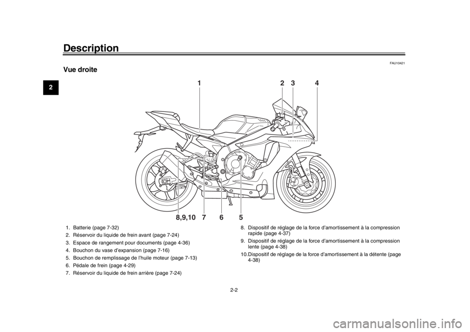 YAMAHA YZF-R1 2019  Notices Demploi (in French) Description
2-2
12
3
4
5
6
7
8
9
10
11
12
FAU10421
Vue droite
43
567
2
1
8,9,10
1. Batterie (page 7-32)
2. Réservoir du liquide de frein avant (page 7-24)
3. Espace de rangement pour documents (page 