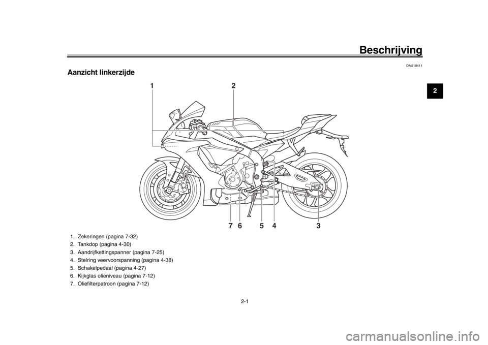 YAMAHA YZF-R1 2019 Instructieboekje (in Dutch) 2-1
123
4
5
6
7
8
9
10
11
12
Beschrijving
DAU10411
Aanzicht linkerzijde
12
645
7
3
1. Zekeringen (pagina 7-32)
2. Tankdop (pagina 4-30)
3. Aandrijfkettingspanner (pagina 7-25)
4. Stelring veervoorspan YAMAHA YZF-R1 2019 Instructieboekje (in Dutch) 2-1
123
4
5
6
7
8
9
10
11
12
Beschrijving
DAU10411
Aanzicht linkerzijde
12
645
7
3
1. Zekeringen (pagina 7-32)
2. Tankdop (pagina 4-30)
3. Aandrijfkettingspanner (pagina 7-25)
4. Stelring veervoorspan