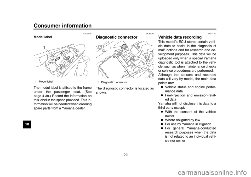 YAMAHA YZF-R1 2018 Workshop Manual Consumer information
10-2
1
2
3
4
5
6
7
8
910
11
12
EAU26521
Model label
The model label is affixed to the frame
under the passenger seat. (See
page 4-38.) Record the information on
this label in the 