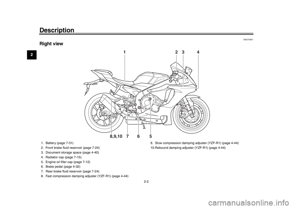 YAMAHA YZF-R1 2018  Owners Manual Description
2-2
12
3
4
5
6
7
8
9
10
11
12
EAU10421
Right view
43
567
2
1
8,9,10
1. Battery (page 7-31)
2. Front brake fluid reservoir (page 7-24)
3. Document storage space (page 4-40)
4. Radiator cap 