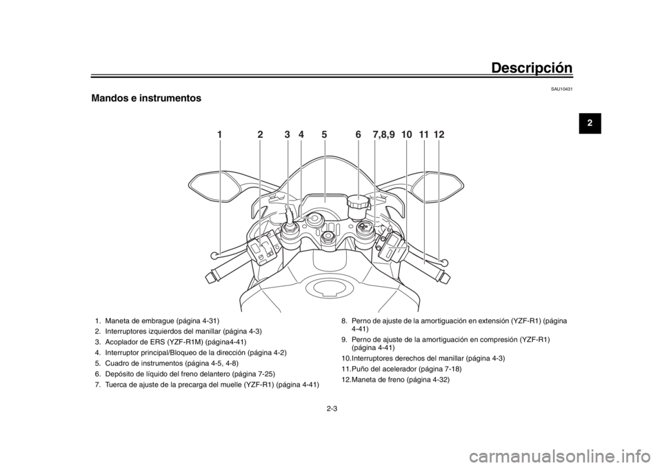 YAMAHA YZF-R1 2018 Manuale de Empleo (in Spanish) Descripción
2-3
123
4
5
6
7
8
9
10
11
12
SAU10431
Mandos e instrumentos
12456 101112
3
7,8,9
1. Maneta de embrague (página 4-31)
2. Interruptores izquierdos del manillar (página 4-3)
3. Acoplador YAMAHA YZF-R1 2018 Manuale de Empleo (in Spanish) Descripción
2-3
123
4
5
6
7
8
9
10
11
12
SAU10431
Mandos e instrumentos
12456 101112
3
7,8,9
1. Maneta de embrague (página 4-31)
2. Interruptores izquierdos del manillar (página 4-3)
3. Acoplador