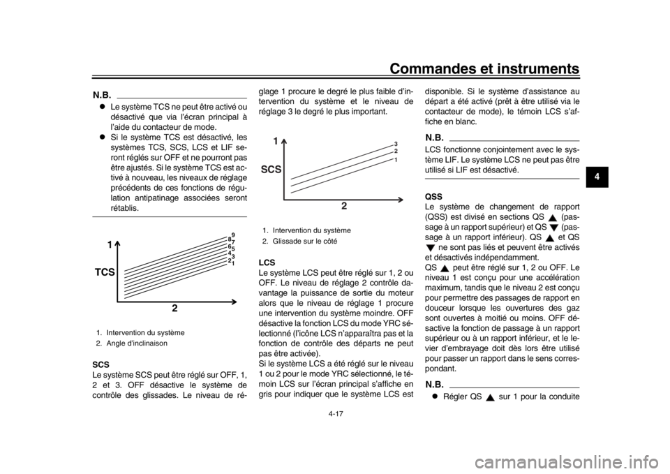 YAMAHA YZF-R1M 2018  Notices Demploi (in French) Commandes et instruments
4-17
1
2
345
6
7
8
9
10
11
12
N.B.
Le système TCS ne peut être activé ou
désactivé que via l’écran principal à
l’aide du contacteur de mode.

Si le système T