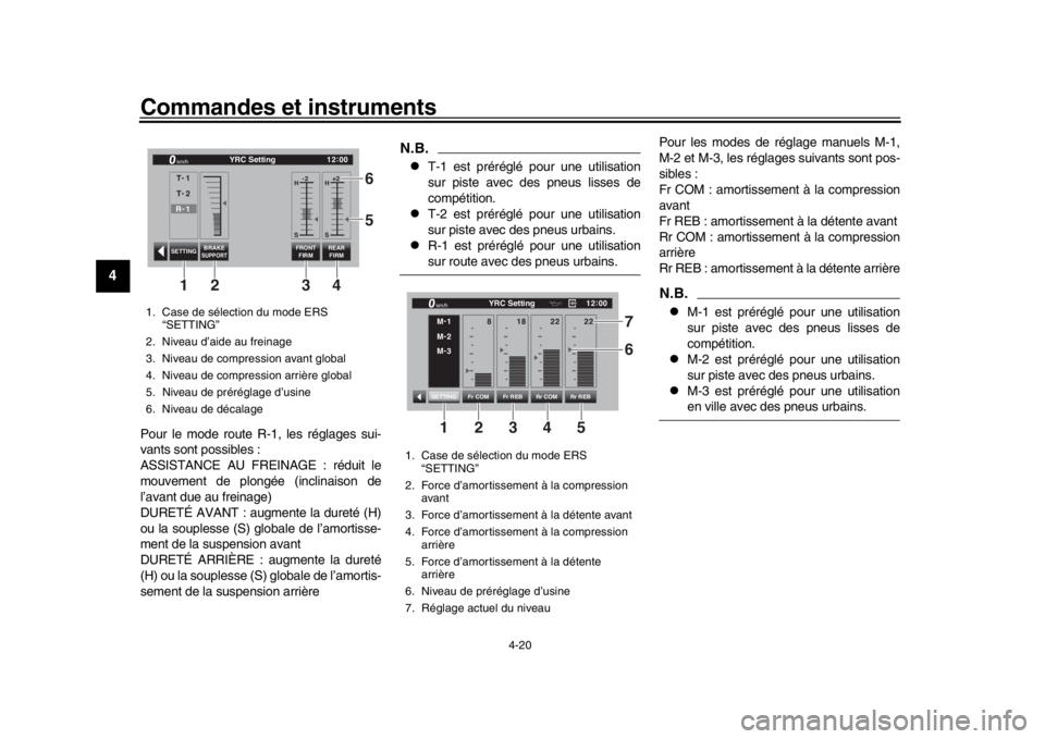 YAMAHA YZF-R1M 2018  Notices Demploi (in French) Commandes et instruments
4-20
1
2
34
5
6
7
8
9
10
11
12
Pour le mode route R-1, les réglages sui-
vants sont possibles :
ASSISTANCE AU FREINAGE : réduit le
mouvement de plongée (inclinaison de
l’