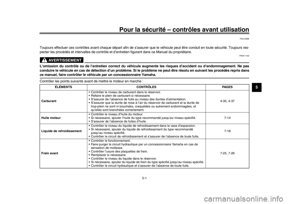 YAMAHA YZF-R1M 2018 Notices Demploi (in French) 5-1
1
2
3
456
7
8
9
10
11
12
Pour la sécurité – contrôles avant utilisation
FAU15599
Toujours effectuer ces contrôles avant chaque départ afin de s’a ssurer que le véhicule peut être condui YAMAHA YZF-R1M 2018 Notices Demploi (in French) 5-1
1
2
3
456
7
8
9
10
11
12
Pour la sécurité – contrôles avant utilisation
FAU15599
Toujours effectuer ces contrôles avant chaque départ afin de s’a ssurer que le véhicule peut être condui