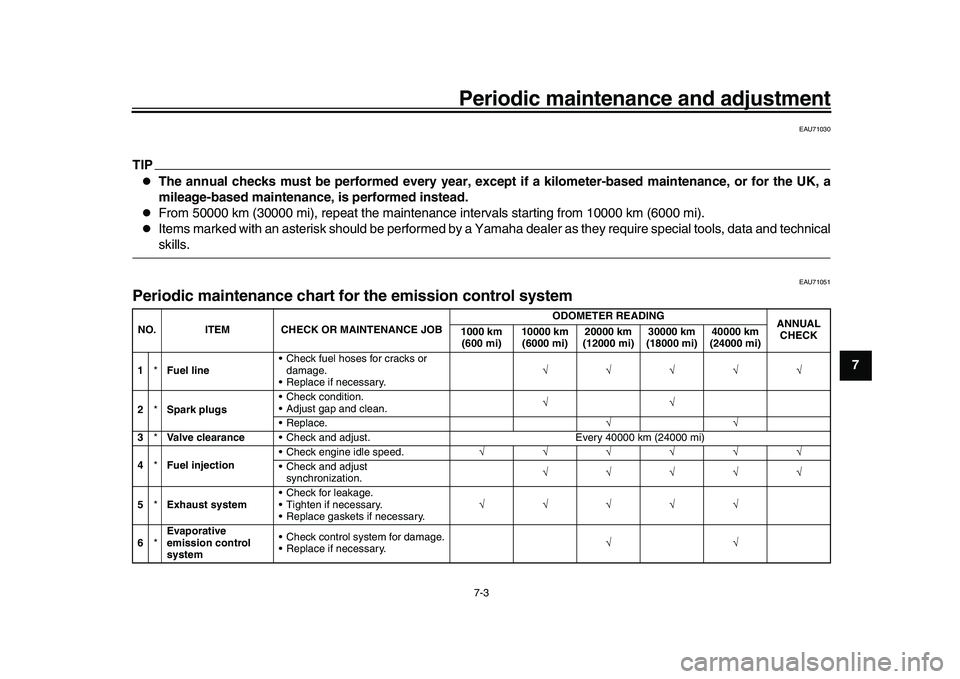 YAMAHA YZF-R1M 2017  Owners Manual Periodic maintenance and adjustment
7-3
1
2
3
4
5
678
9
10
11
12
EAU71030
TIP
The annual checks must be performed every year, except if a kilometer-based maintenance, or for the UK, a
mileage-based