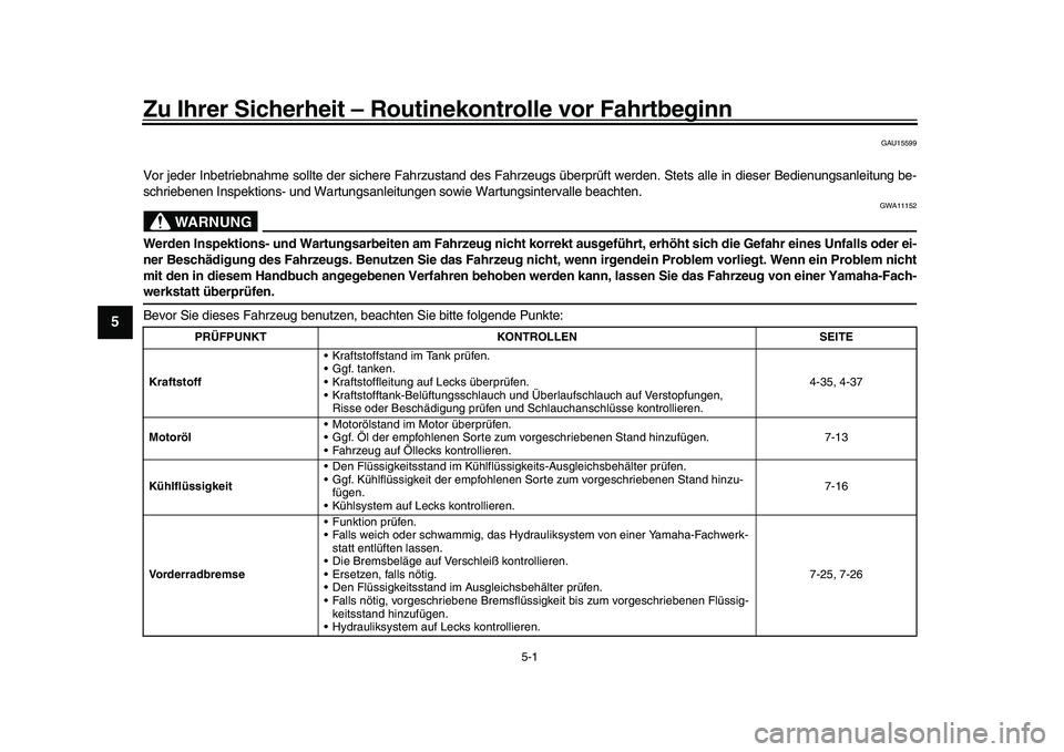 YAMAHA YZF-R1 2017 Betriebsanleitungen (in German) 5-1
1
2
3
45
6
7
8
9
10
11
12
Zu Ihrer Sicherheit – Rout inekontrolle vor Fahrtbeginn
GAU15599
Vor jeder Inbetriebnahme sollte der sichere F ahrzustand des Fahrzeugs überprüft werden. Stets alle i YAMAHA YZF-R1 2017 Betriebsanleitungen (in German) 5-1
1
2
3
45
6
7
8
9
10
11
12
Zu Ihrer Sicherheit – Rout inekontrolle vor Fahrtbeginn
GAU15599
Vor jeder Inbetriebnahme sollte der sichere F ahrzustand des Fahrzeugs überprüft werden. Stets alle i