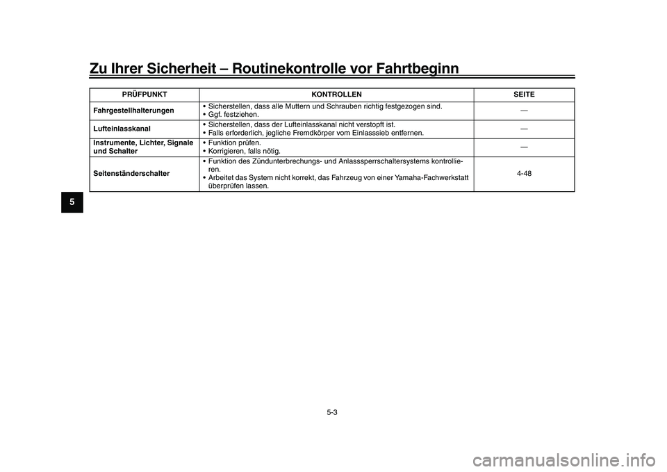 YAMAHA YZF-R1 2017 Betriebsanleitungen (in German) Zu Ihrer Sicherheit – Routinekontrolle vor Fahrtbeginn
5-3
1
2
3
45
6
7
8
9
10
11
12
Fahrgestellhalterungen Sicherstellen, dass alle Muttern und Schrauben richtig festgezogen sind.
Ggf. festziehen YAMAHA YZF-R1 2017 Betriebsanleitungen (in German) Zu Ihrer Sicherheit – Routinekontrolle vor Fahrtbeginn
5-3
1
2
3
45
6
7
8
9
10
11
12
Fahrgestellhalterungen Sicherstellen, dass alle Muttern und Schrauben richtig festgezogen sind.
Ggf. festziehen