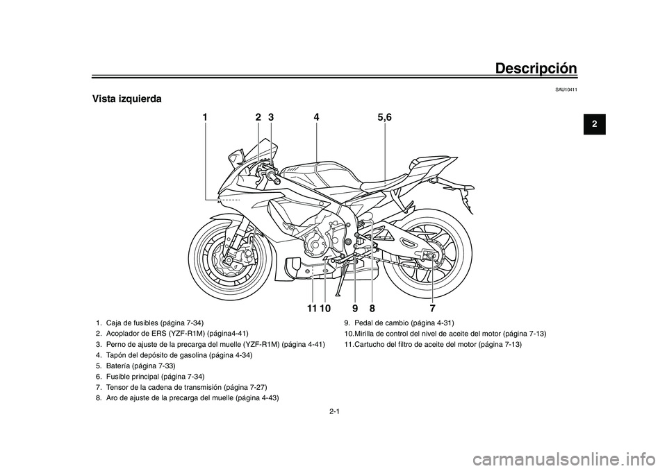 YAMAHA YZF-R1 2017 Manuale de Empleo (in Spanish) 2-1
123
4
5
6
7
8
9
10
11
12
Descripción
SAU10411
Vista izquierda
1 3
4 5,6
10 89
2
11
7
1. Caja de fusibles (página 7-34)
2. Acoplador de ERS (YZF-R1M) (página4-41)
3. Perno de ajuste de la precar YAMAHA YZF-R1 2017 Manuale de Empleo (in Spanish) 2-1
123
4
5
6
7
8
9
10
11
12
Descripción
SAU10411
Vista izquierda
1 3
4 5,6
10 89
2
11
7
1. Caja de fusibles (página 7-34)
2. Acoplador de ERS (YZF-R1M) (página4-41)
3. Perno de ajuste de la precar
