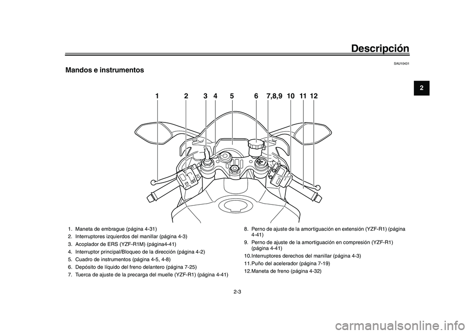 YAMAHA YZF-R1 2017 Manuale de Empleo (in Spanish) Descripción
2-3
123
4
5
6
7
8
9
10
11
12
SAU10431
Mandos e instrumentos
12456 101112
3
7,8,9
1. Maneta de embrague (página 4-31)
2. Interruptores izquierdos del manillar (página 4-3)
3. Acoplador YAMAHA YZF-R1 2017 Manuale de Empleo (in Spanish) Descripción
2-3
123
4
5
6
7
8
9
10
11
12
SAU10431
Mandos e instrumentos
12456 101112
3
7,8,9
1. Maneta de embrague (página 4-31)
2. Interruptores izquierdos del manillar (página 4-3)
3. Acoplador