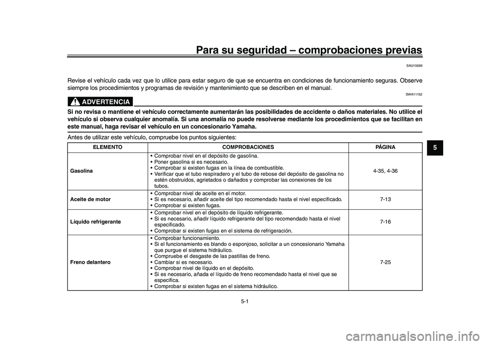 YAMAHA YZF-R1 2017 Manuale de Empleo (in Spanish) 5-1
1
2
3
456
7
8
9
10
11
12
Para su seguridad – comprobaciones previas
SAU15599
Revise el vehículo cada vez que lo utilice para estar seguro de que se encuentra en condiciones de funcionamiento s YAMAHA YZF-R1 2017 Manuale de Empleo (in Spanish) 5-1
1
2
3
456
7
8
9
10
11
12
Para su seguridad – comprobaciones previas
SAU15599
Revise el vehículo cada vez que lo utilice para estar seguro de que se encuentra en condiciones de funcionamiento s