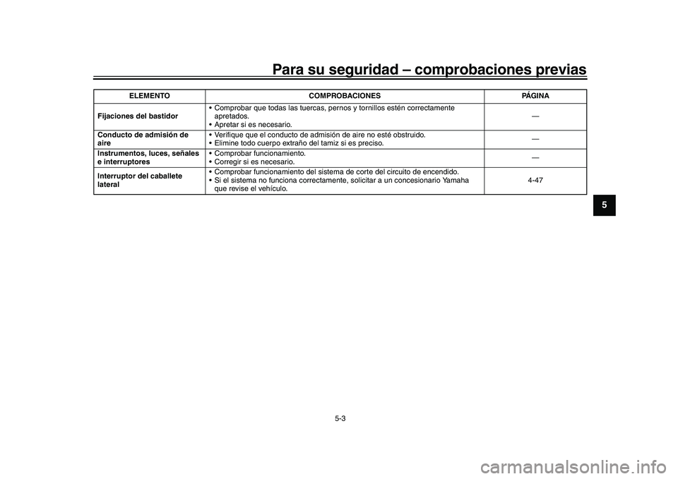 YAMAHA YZF-R1 2017 Manuale de Empleo (in Spanish) Para su seguridad – comprobaciones previas
5-3
1
2
3
456
7
8
9
10
11
12
Fijaciones del bastidor Comprobar que todas las tuercas, pernos y tornillos estén correctamente
apretados.
Apretar si es n YAMAHA YZF-R1 2017 Manuale de Empleo (in Spanish) Para su seguridad – comprobaciones previas
5-3
1
2
3
456
7
8
9
10
11
12
Fijaciones del bastidor Comprobar que todas las tuercas, pernos y tornillos estén correctamente
apretados.
Apretar si es n