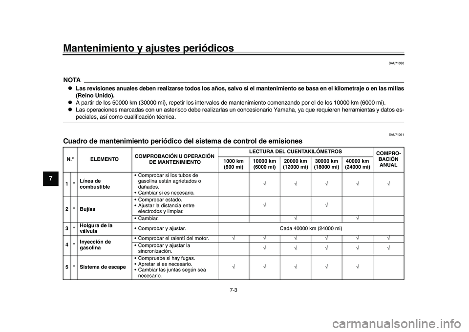 YAMAHA YZF-R1 2017 Manuale de Empleo (in Spanish) Mantenimiento y ajustes periódicos
7-3
1
2
3
4
5
67
8
9
10
11
12
SAU71030
NOTA
Las revisiones anuales deben realizarse todos los años, salvo si el mantenimiento se basa en el kilometraje o en la YAMAHA YZF-R1 2017 Manuale de Empleo (in Spanish) Mantenimiento y ajustes periódicos
7-3
1
2
3
4
5
67
8
9
10
11
12
SAU71030
NOTA
Las revisiones anuales deben realizarse todos los años, salvo si el mantenimiento se basa en el kilometraje o en la