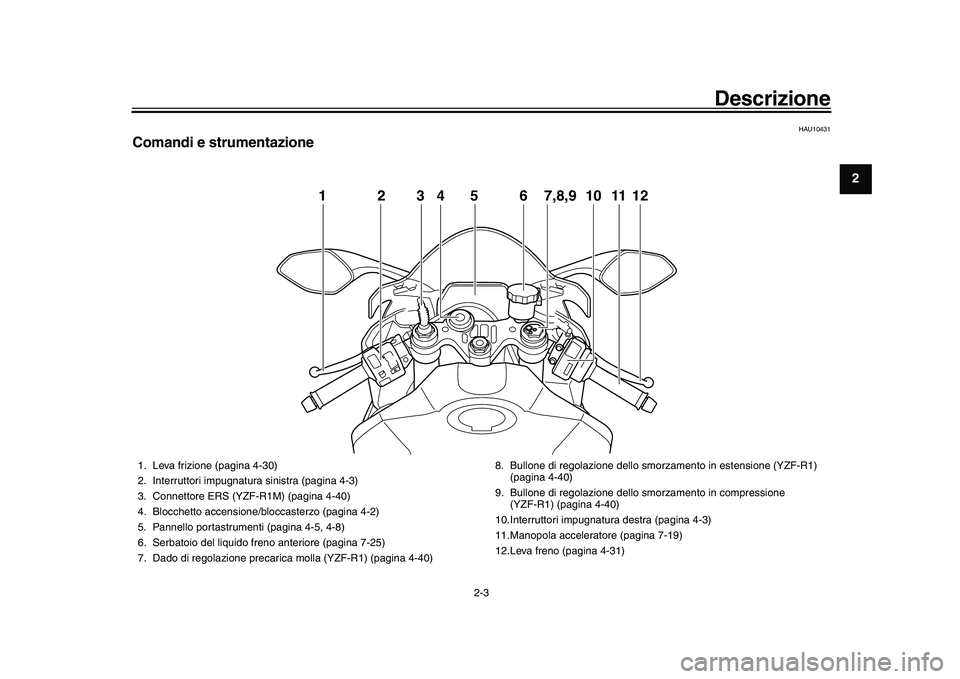 YAMAHA YZF-R1M 2017  Manuale duso (in Italian) Descrizione
2-3
123
4
5
6
7
8
9
10
11
12
HAU10431
Comandi e strumentazione
12456 101112
3
7,8,9
1. Leva frizione (pagina 4-30)
2. Interruttori impugnatura sinistra (pagina 4-3)
3. Connettore ERS (YZF-