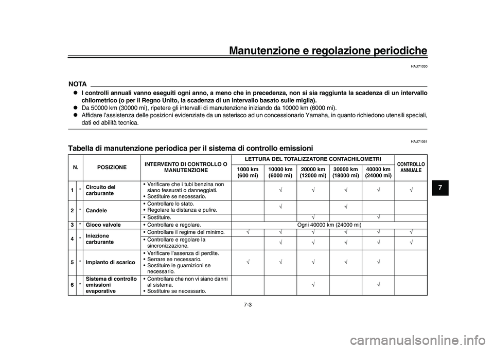 YAMAHA YZF-R1M 2017  Manuale duso (in Italian) Manutenzione e regolazione periodiche
7-3
1
2
3
4
5
678
9
10
11
12
HAU71030
NOTA
I controlli annuali vanno eseguiti ogni anno, a meno che in precedenza, non si sia raggiunta la scadenza di un inter