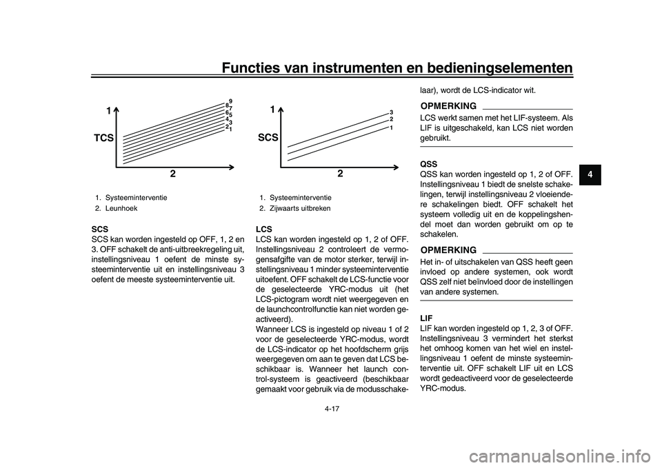 YAMAHA YZF-R1M 2017  Instructieboekje (in Dutch) Functies van instrumenten en bedieningselementen
4-17
1
2
345
6
7
8
9
10
11
12
SCS
SCS kan worden ingesteld op OFF, 1, 2 en
3. OFF schakelt de anti-uitbreekregeling uit,
instellingsniveau 1 oefent de 