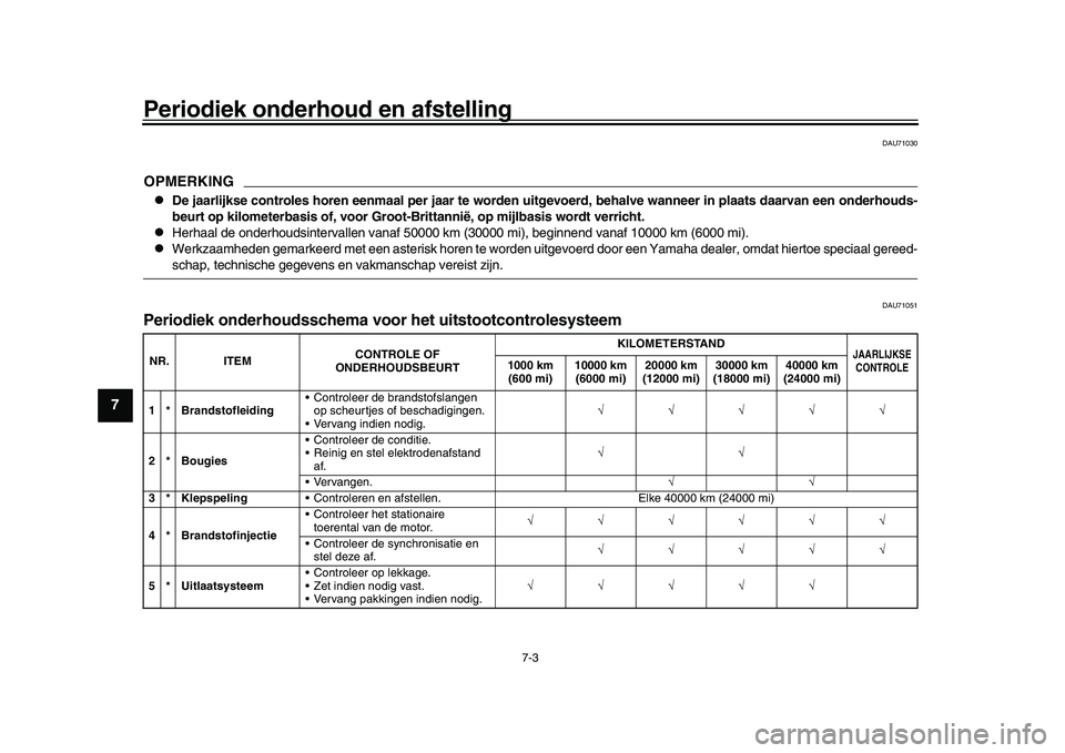 YAMAHA YZF-R1M 2017 Instructieboekje (in Dutch) Periodiek onderhoud en afstelling
7-3
1
2
3
4
5
67
8
9
10
11
12
DAU71030
OPMERKING
De jaarlijkse controles horen eenmaal per jaar te worden uitgevoerd, behalve wanneer in plaats daarvan een onderho YAMAHA YZF-R1M 2017 Instructieboekje (in Dutch) Periodiek onderhoud en afstelling
7-3
1
2
3
4
5
67
8
9
10
11
12
DAU71030
OPMERKING
De jaarlijkse controles horen eenmaal per jaar te worden uitgevoerd, behalve wanneer in plaats daarvan een onderho