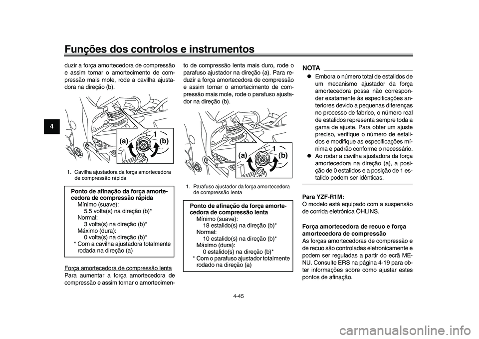 YAMAHA YZF-R1M 2017  Manual de utilização (in Portuguese) Funções dos controlos e instrumentos
4-45
1
2
34
5
6
7
8
9
10
11
12
duzir a força amorte cedora de compressão
e assim tornar o amortecimento de com-
pressão mais mole, rode a cavilha ajusta-
dora