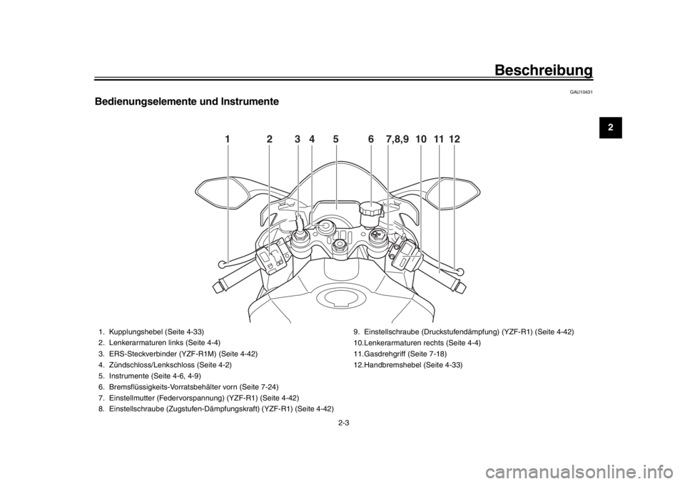 YAMAHA YZF-R1M 2016 Betriebsanleitungen (in German) Beschreibung
2-3
123
4
5
6
7
8
9
10
11
12
GAU10431
Bedienungselemente und Instrumente
12456 101112
3
7,8,9
1. Kupplungshebel (Seite 4-33)
2. Lenkerarmaturen links (Seite 4-4)
3. ERS-Steckverbinder (YZ YAMAHA YZF-R1M 2016 Betriebsanleitungen (in German) Beschreibung
2-3
123
4
5
6
7
8
9
10
11
12
GAU10431
Bedienungselemente und Instrumente
12456 101112
3
7,8,9
1. Kupplungshebel (Seite 4-33)
2. Lenkerarmaturen links (Seite 4-4)
3. ERS-Steckverbinder (YZ