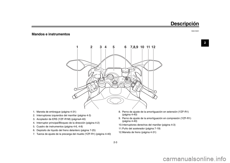 YAMAHA YZF-R1 2016 Manuale de Empleo (in Spanish) Descripción
2-3
123
4
5
6
7
8
9
10
11
12
SAU10431
Mandos e instrumentos
12456 101112
3
7,8,9
1. Maneta de embrague (página 4-31)
2. Interruptores izquierdos del manillar (página 4-3)
3. Acoplador YAMAHA YZF-R1 2016 Manuale de Empleo (in Spanish) Descripción
2-3
123
4
5
6
7
8
9
10
11
12
SAU10431
Mandos e instrumentos
12456 101112
3
7,8,9
1. Maneta de embrague (página 4-31)
2. Interruptores izquierdos del manillar (página 4-3)
3. Acoplador