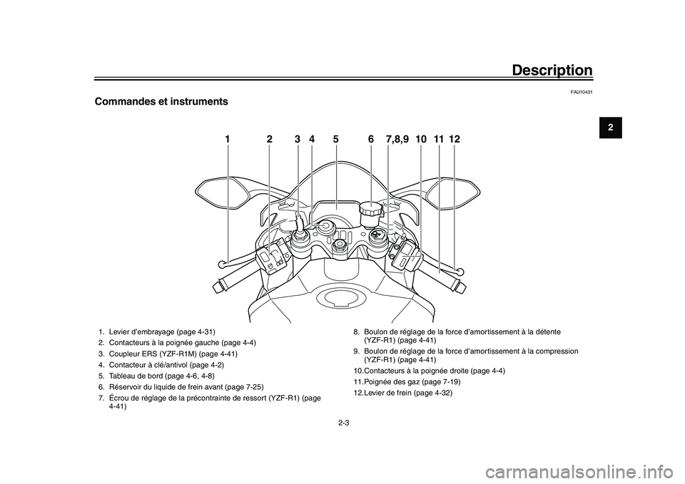 YAMAHA YZF-R1M 2016 Notices Demploi (in French) Description
2-3
123
4
5
6
7
8
9
10
11
12
FAU10431
Commandes et instruments
12456 101112
3
7,8,9
1. Levier d’embrayage (page 4-31)
2. Contacteurs à la poignée gauche (page 4-4)
3. Coupleur ERS (YZF YAMAHA YZF-R1M 2016 Notices Demploi (in French) Description
2-3
123
4
5
6
7
8
9
10
11
12
FAU10431
Commandes et instruments
12456 101112
3
7,8,9
1. Levier d’embrayage (page 4-31)
2. Contacteurs à la poignée gauche (page 4-4)
3. Coupleur ERS (YZF