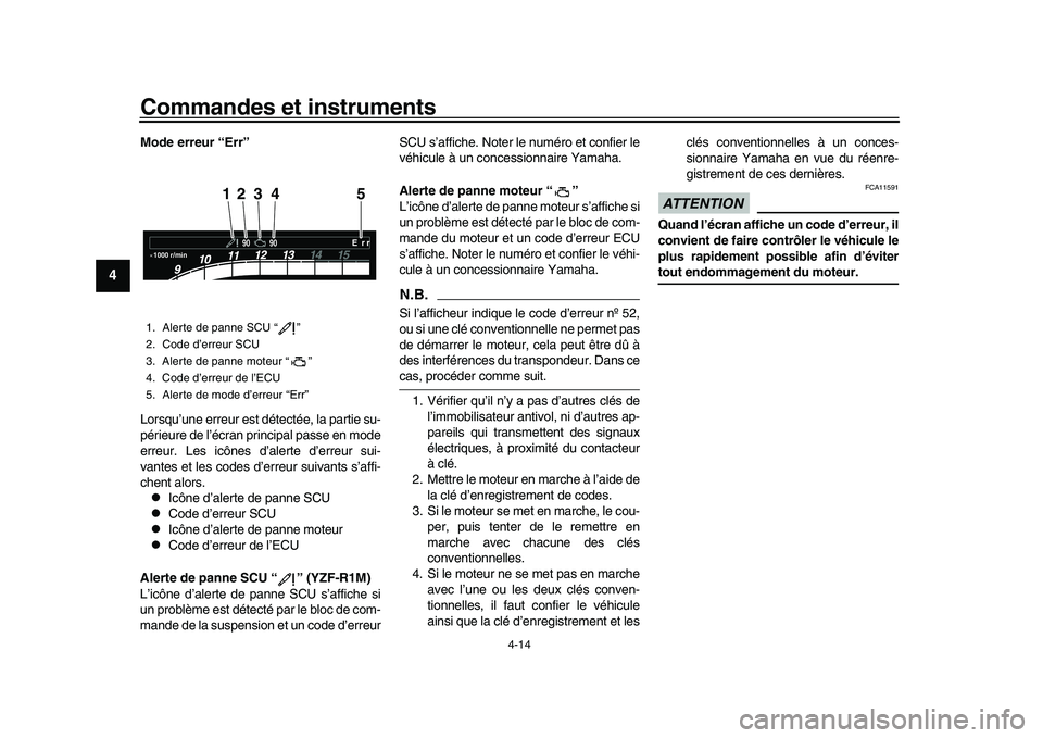 YAMAHA YZF-R1M 2016  Notices Demploi (in French) Commandes et instruments
4-14
1
2
34
5
6
7
8
9
10
11
12
Mode erreur “Err”
Lorsqu’une erreur est détectée, la partie su-
périeure de l’écran principal passe en mode
erreur. Les icônes d’