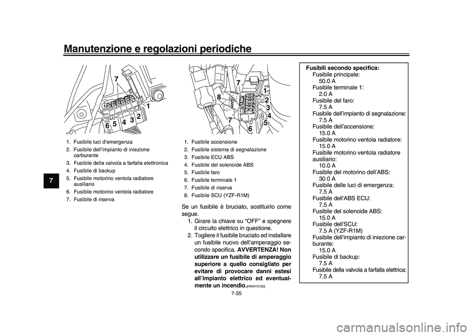 YAMAHA YZF-R1M 2016 Manuale duso (in Italian) Manutenzione e regolazioni periodiche
7-35
1
2
3
4
5
67
8
9
10
11
12
Se un fusibile è bruciato, sostituirlo come
segue. 1. Girare la chiave su “OFF” e spegnere il circuito elettrico in questione. YAMAHA YZF-R1M 2016 Manuale duso (in Italian) Manutenzione e regolazioni periodiche
7-35
1
2
3
4
5
67
8
9
10
11
12
Se un fusibile è bruciato, sostituirlo come
segue. 1. Girare la chiave su “OFF” e spegnere il circuito elettrico in questione.