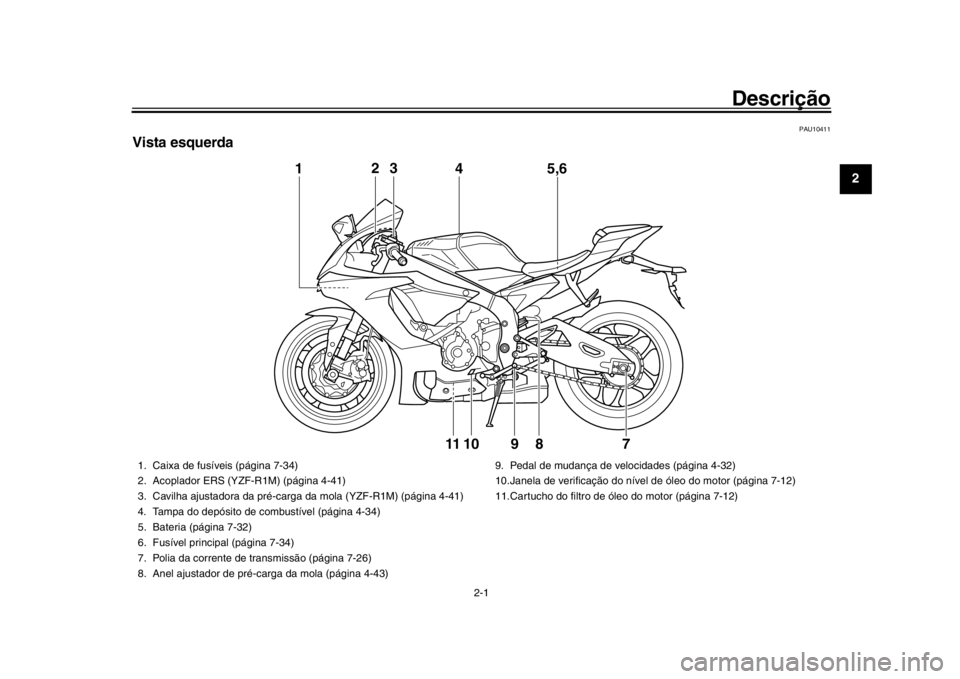 YAMAHA YZF-R1M 2016 Manual de utilização (in Portuguese) 2-1
123
4
5
6
7
8
9
10
11
12
Descrição
PAU10411
Vista esquerda
1 3
4 5,6
10 89
2
11
7
1. Caixa de fusíveis (página 7-34)
2. Acoplador ERS (YZF-R1M) (página 4-41)
3. Cavilha ajustadora da pré-car YAMAHA YZF-R1M 2016 Manual de utilização (in Portuguese) 2-1
123
4
5
6
7
8
9
10
11
12
Descrição
PAU10411
Vista esquerda
1 3
4 5,6
10 89
2
11
7
1. Caixa de fusíveis (página 7-34)
2. Acoplador ERS (YZF-R1M) (página 4-41)
3. Cavilha ajustadora da pré-car