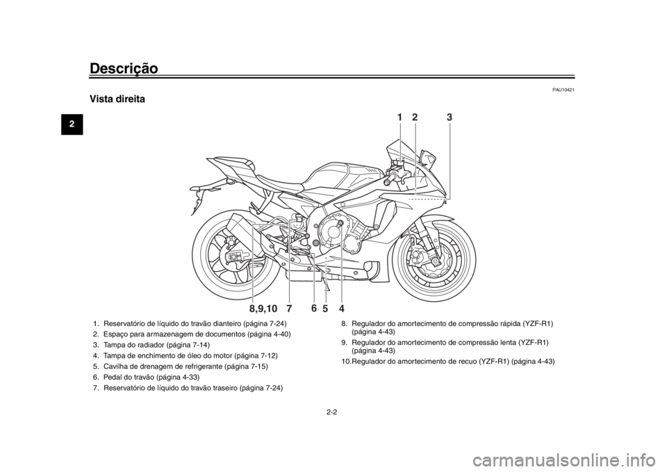 YAMAHA YZF-R1M 2016 Manual de utilização (in Portuguese) Descrição
2-2
12
3
4
5
6
7
8
9
10
11
12
PAU10421
Vista direita
32
4
6
7
5
1
8,9,10
1. Reservatório de líquido do travão dianteiro (página 7-24)
2. Espaço para armazenagem de documentos (página YAMAHA YZF-R1M 2016 Manual de utilização (in Portuguese) Descrição
2-2
12
3
4
5
6
7
8
9
10
11
12
PAU10421
Vista direita
32
4
6
7
5
1
8,9,10
1. Reservatório de líquido do travão dianteiro (página 7-24)
2. Espaço para armazenagem de documentos (página