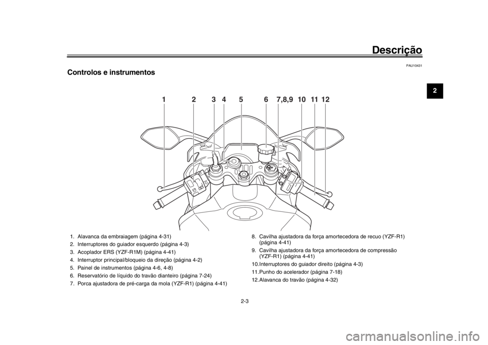 YAMAHA YZF-R1M 2016 Manual de utilização (in Portuguese) Descrição
2-3
123
4
5
6
7
8
9
10
11
12
PAU10431
Controlos e instrumentos
12456 101112
3
7,8,9
1. Alavanca da embraiagem (página 4-31)
2. Interruptores do guiador esquerdo (página 4-3)
3. Acoplador YAMAHA YZF-R1M 2016 Manual de utilização (in Portuguese) Descrição
2-3
123
4
5
6
7
8
9
10
11
12
PAU10431
Controlos e instrumentos
12456 101112
3
7,8,9
1. Alavanca da embraiagem (página 4-31)
2. Interruptores do guiador esquerdo (página 4-3)
3. Acoplador
