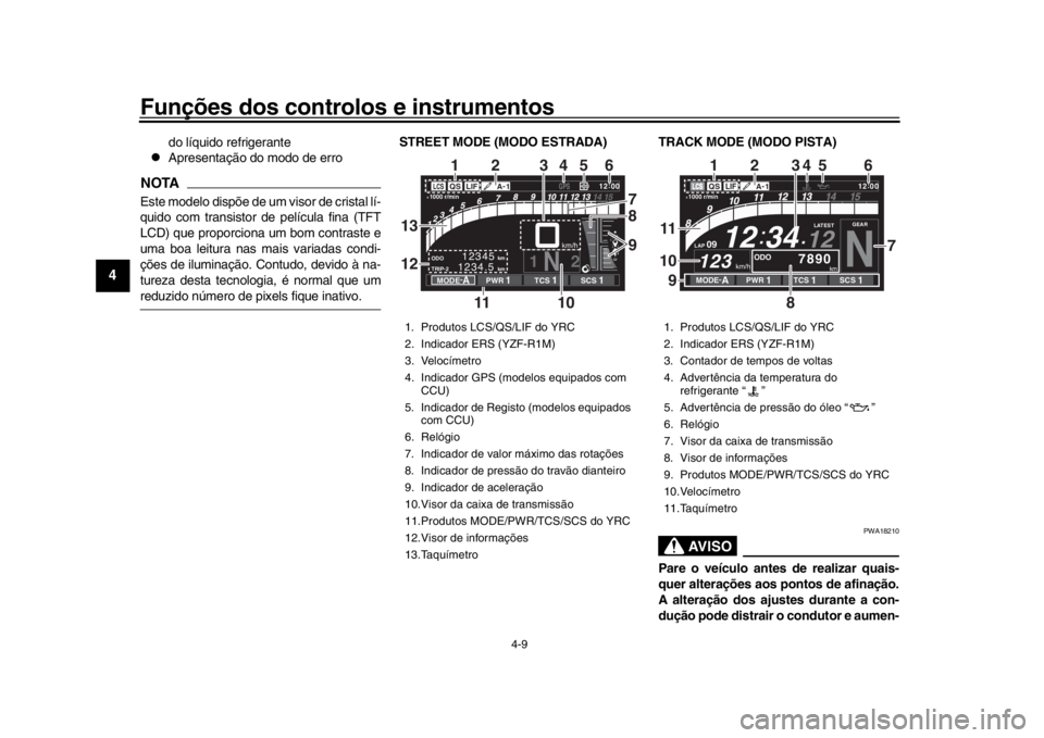 YAMAHA YZF-R1M 2016 Manual de utilização (in Portuguese) Funções dos controlos e instrumentos
4-9
1
2
34
5
6
7
8
9
10
11
12
do líquido refrigerante
Apresentação do modo de erro
NOTAEste modelo dispõe de um visor de cristal lí-
quido com transisto YAMAHA YZF-R1M 2016 Manual de utilização (in Portuguese) Funções dos controlos e instrumentos
4-9
1
2
34
5
6
7
8
9
10
11
12
do líquido refrigerante
Apresentação do modo de erro
NOTAEste modelo dispõe de um visor de cristal lí-
quido com transisto