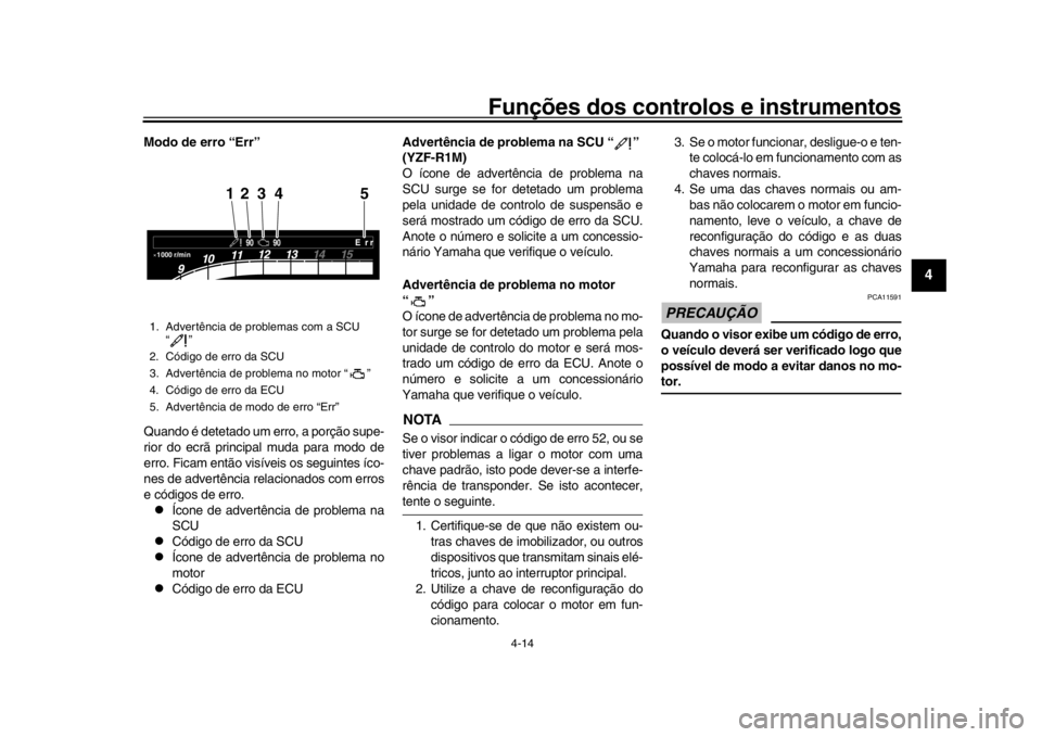 YAMAHA YZF-R1M 2016 Manual de utilização (in Portuguese) Funções dos controlos e instrumentos
4-14
1
2
345
6
7
8
9
10
11
12
Modo de erro “Err”
Quando é detetado um erro, a porção supe-
rior do ecrã principal muda para modo de
erro. Ficam então vi YAMAHA YZF-R1M 2016 Manual de utilização (in Portuguese) Funções dos controlos e instrumentos
4-14
1
2
345
6
7
8
9
10
11
12
Modo de erro “Err”
Quando é detetado um erro, a porção supe-
rior do ecrã principal muda para modo de
erro. Ficam então vi