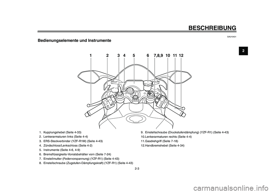 YAMAHA YZF-R1 2015  Betriebsanleitungen (in German) BESCHREIBUNG
2-3
123
4
5
6
7
8
9
10
11
12
GAU10431
Bedienungselemente und Instrumente
12456 101112
3
7,8,9
1. Kupplungshebel (Seite 4-33)
2. Lenkerarmaturen links (Seite 4-4)
3. ERS-Steckverbinder (YZ