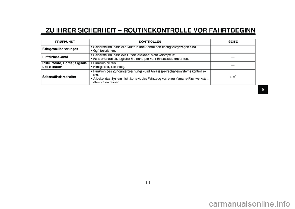 YAMAHA YZF-R1 2015 Betriebsanleitungen (in German) ZU IHRER SICHERHEIT – ROUTINEKONTROLLE VOR FAHRTBEGINN
5-3
1
2
3
456
7
8
9
10
11
12
Fahrgestellhalterungen Sicherstellen, dass alle Muttern und Schrauben richtig festgezogen sind.
Ggf. festziehen. YAMAHA YZF-R1 2015 Betriebsanleitungen (in German) ZU IHRER SICHERHEIT – ROUTINEKONTROLLE VOR FAHRTBEGINN
5-3
1
2
3
456
7
8
9
10
11
12
Fahrgestellhalterungen Sicherstellen, dass alle Muttern und Schrauben richtig festgezogen sind.
Ggf. festziehen.