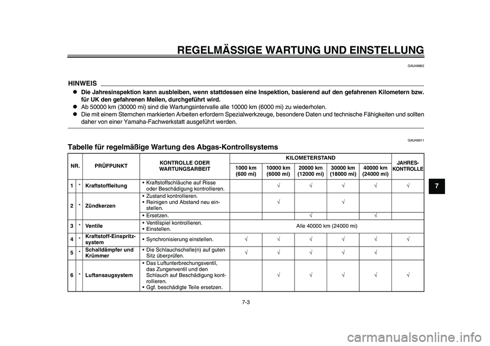 YAMAHA YZF-R1 2015 Betriebsanleitungen (in German) REGELMÄSSIGE WARTUNG UND EINSTELLUNG
7-3
1
2
3
4
5
678
9
10
11
12
GAU46862
HINWEIS
Die Jahresinspektion kann ausbleiben, wenn stattdessen eine Inspektion, basierend auf den gefahrenen Kilometern YAMAHA YZF-R1 2015 Betriebsanleitungen (in German) REGELMÄSSIGE WARTUNG UND EINSTELLUNG
7-3
1
2
3
4
5
678
9
10
11
12
GAU46862
HINWEIS
Die Jahresinspektion kann ausbleiben, wenn stattdessen eine Inspektion, basierend auf den gefahrenen Kilometern